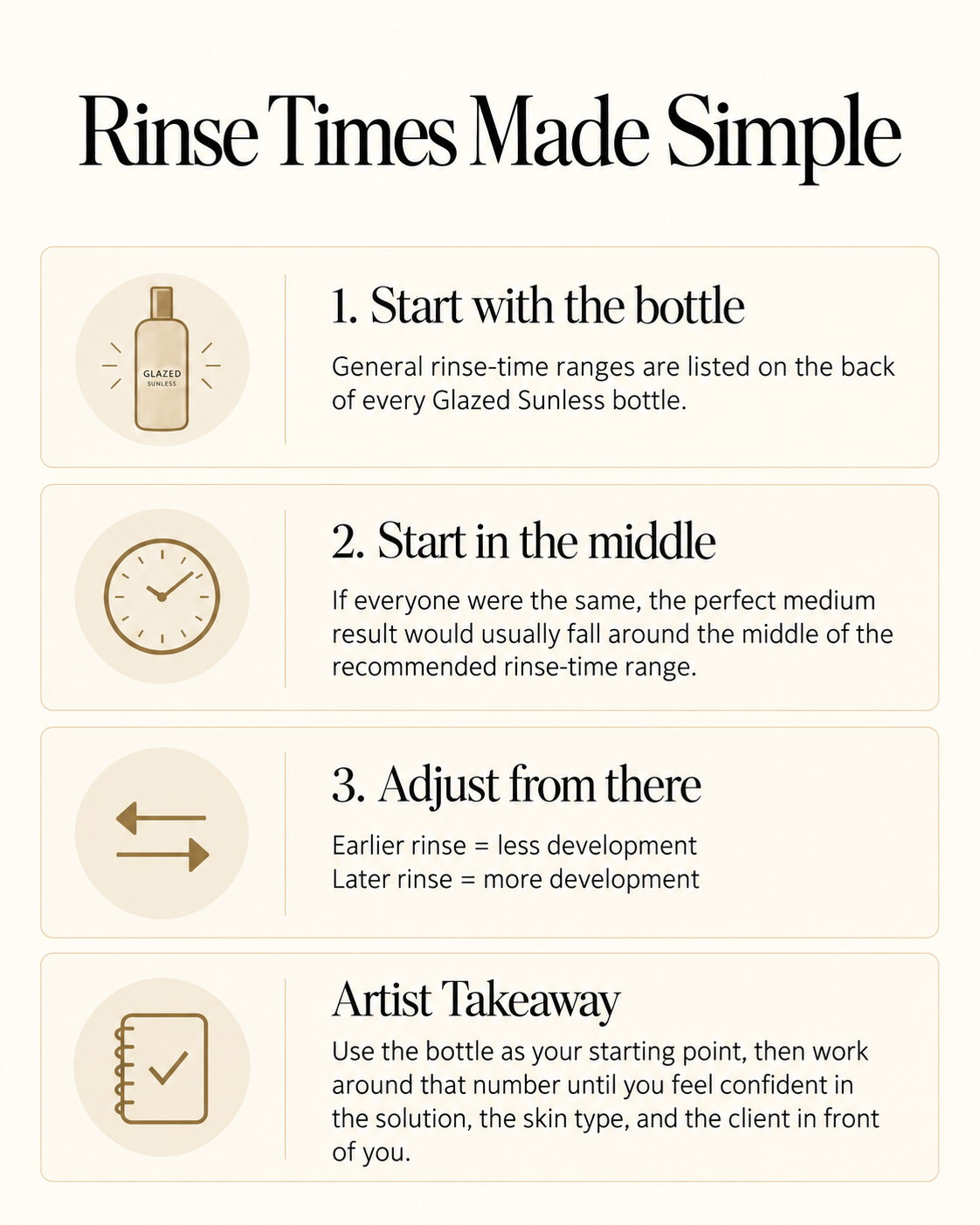 The Ultimate Guide to Spray Tan Rinse Times